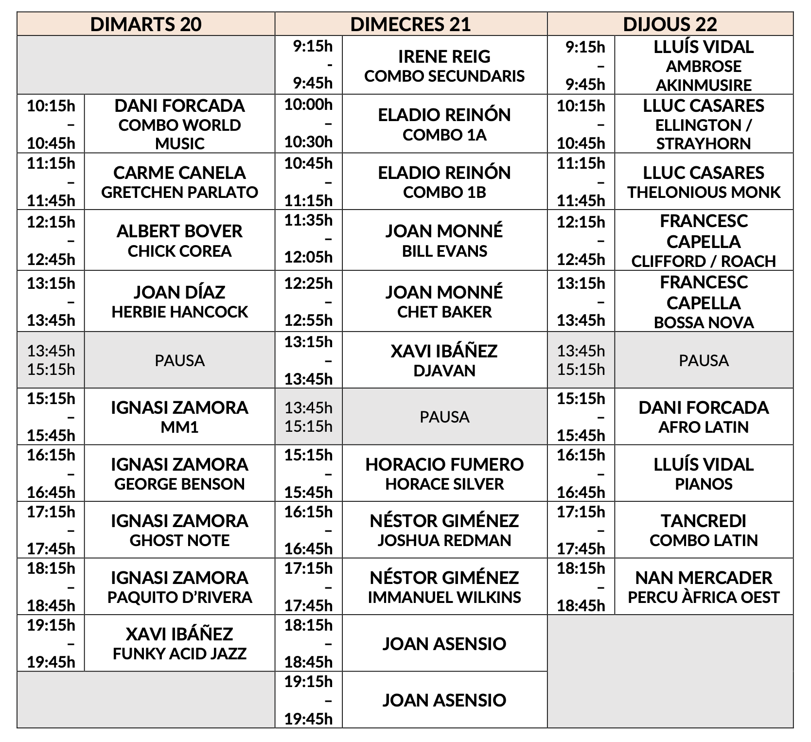 Marató De Combos Desembre 2022